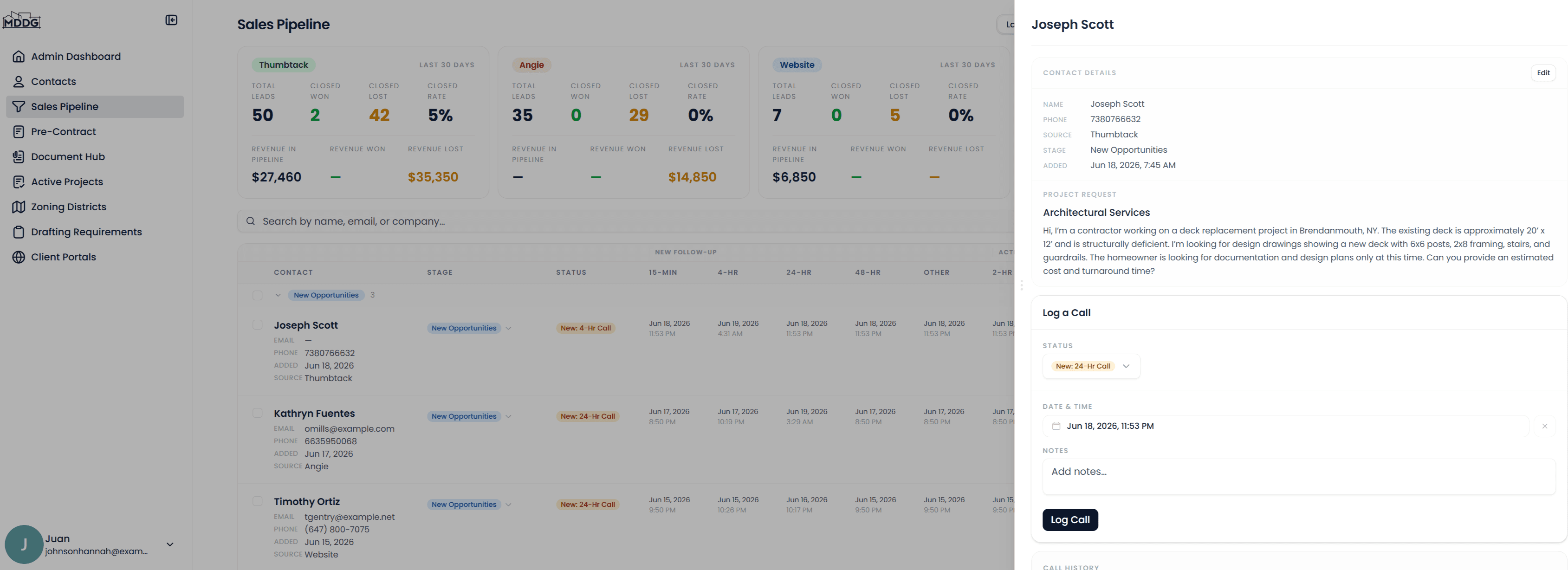 Medina Design & Development — In-house sales pipeline (demo data)