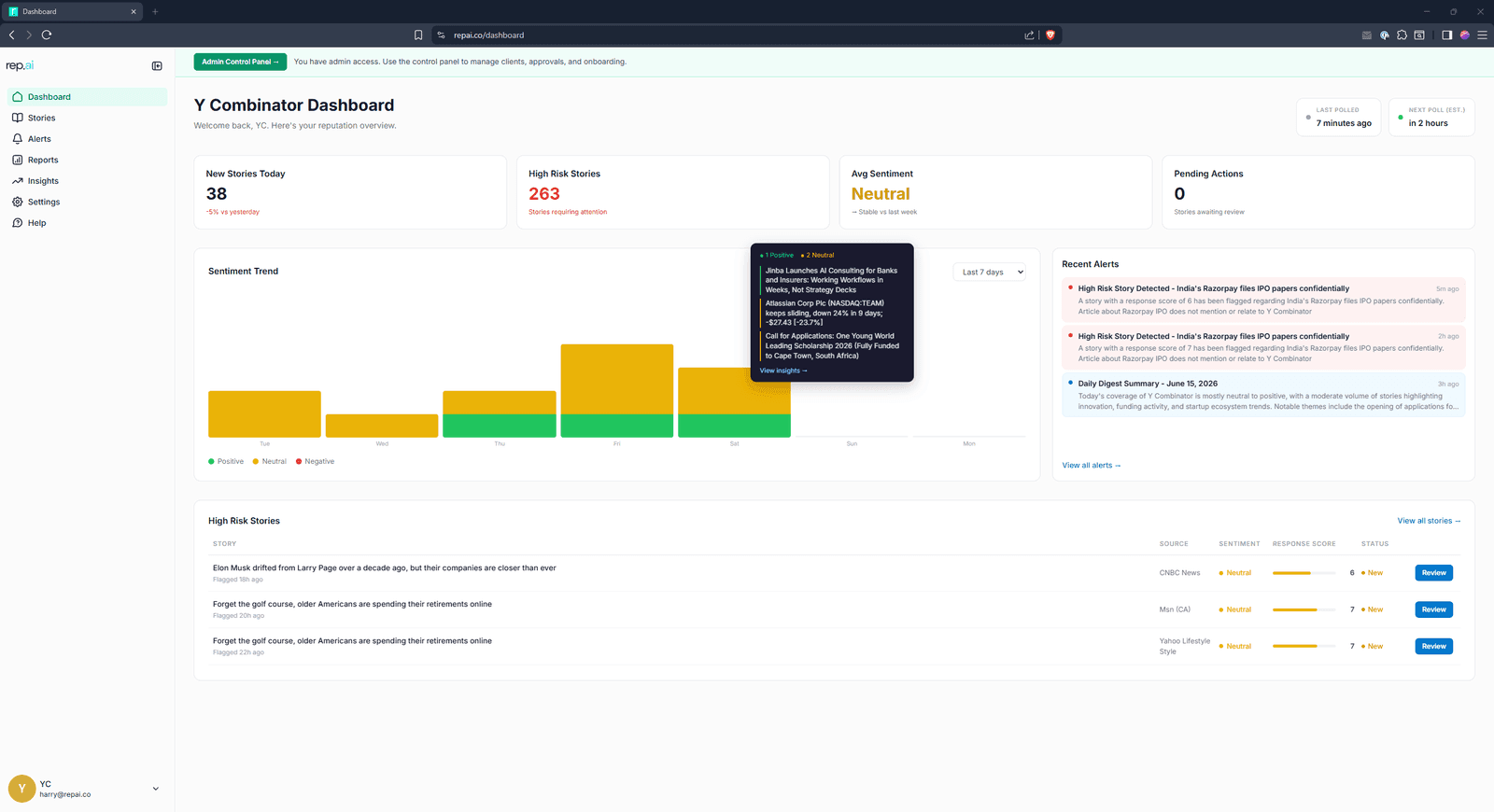 RepAI — platform overview (demo data)