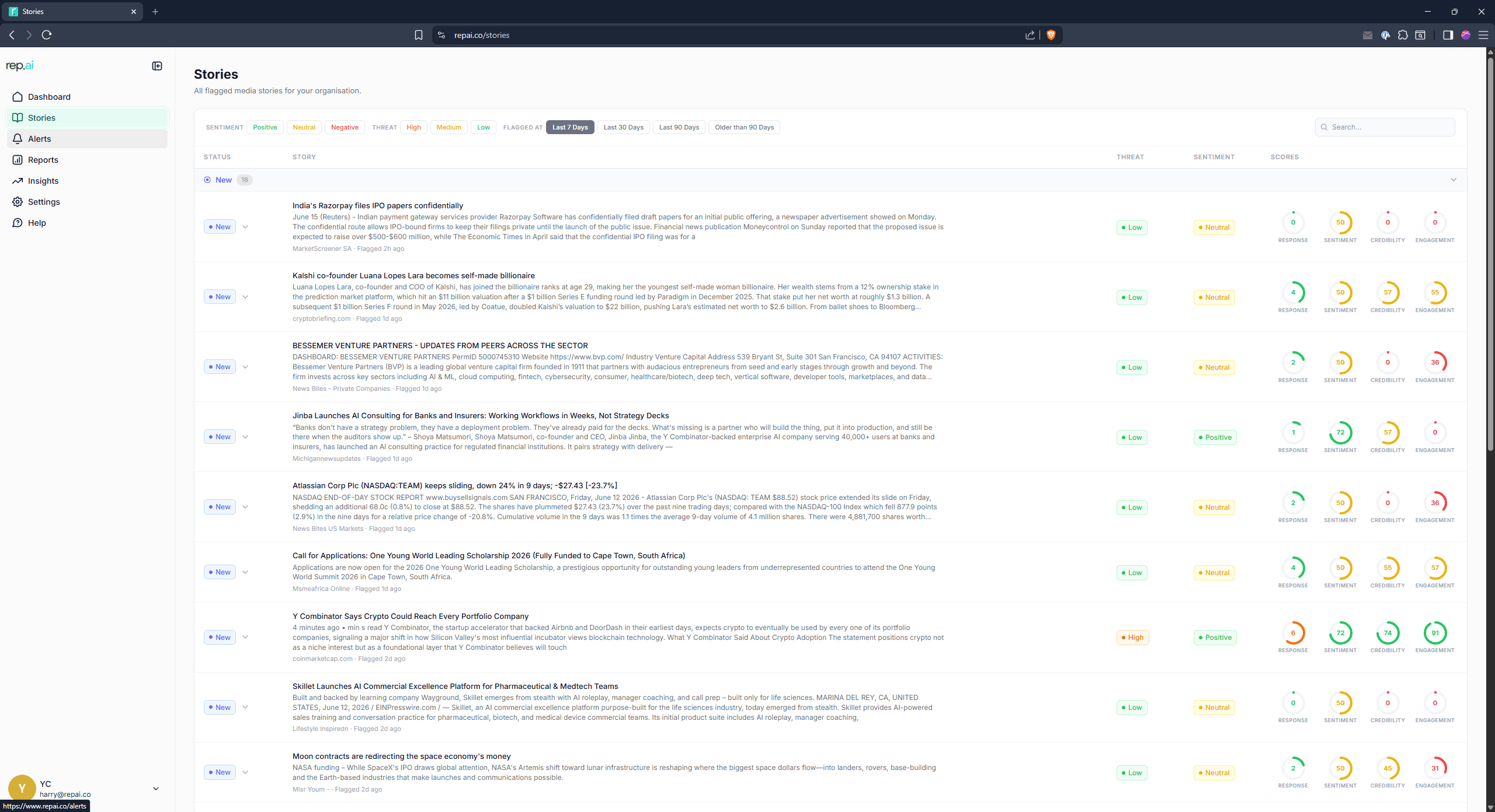 RepAI — Media stories feed — AI sentiment & risk scoring (demo data)